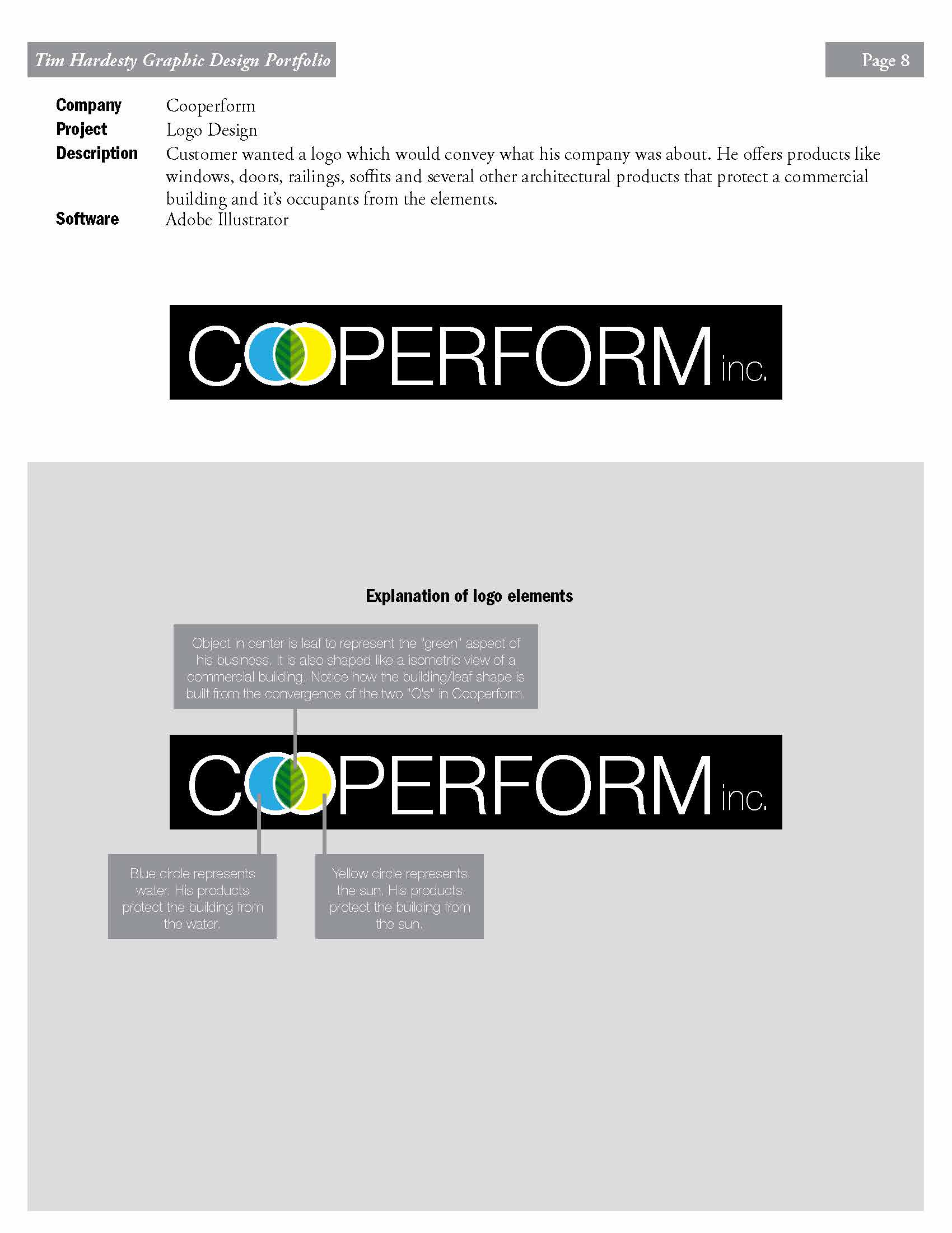 Cooperform Inc.